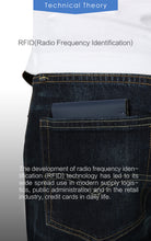 Load image into Gallery viewer, AYAR TECHNOLOGY MEN WALLET