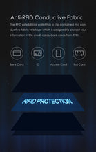 Load image into Gallery viewer, AYAR TECHNOLOGY MEN WALLET