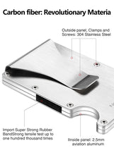 Load image into Gallery viewer, AYAR TECHNOLOGY Summer Slim Credit Card